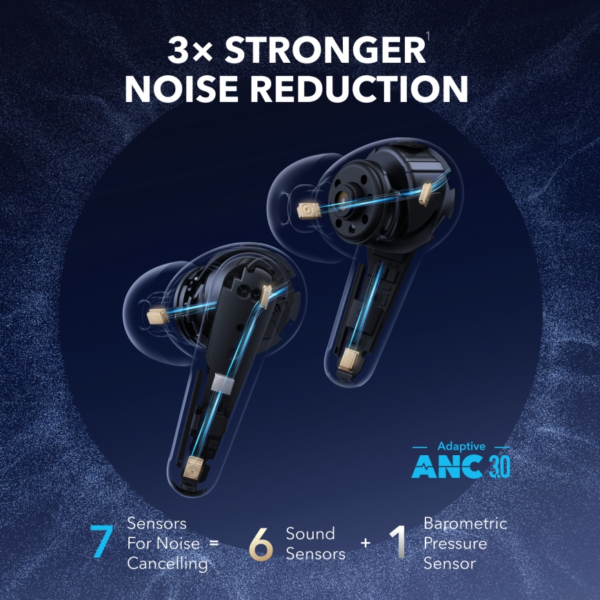 Soundcore Liberty 4 Pro Headset True Wireless Stereo (TWS) In-ear Calls/Music/Sport/Everyday USB Typ – 3