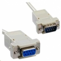 PREMIUMCORD serial 10 m extension cable (Canon 9M/9F, detachable, RS232) PREMIUMCORD serial 10 m extension cable (Canon 9M/9F, detachable, RS232)