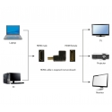 Gembird A-HDMI270-FML гендерный адаптер HDMI Черный Gembird A-HDMI270-FML гендерный адаптер HDMI Черный