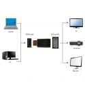 Gembird A-HDMI-VGA-001 kaapelin sukupuolenvaihtaja musta Gembird A-HDMI-VGA-001 kaapelin sukupuolenvaihtaja musta