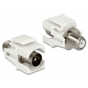 DeLOCK 86335 liitinmoduuli DeLOCK 86335 liitinmoduuli