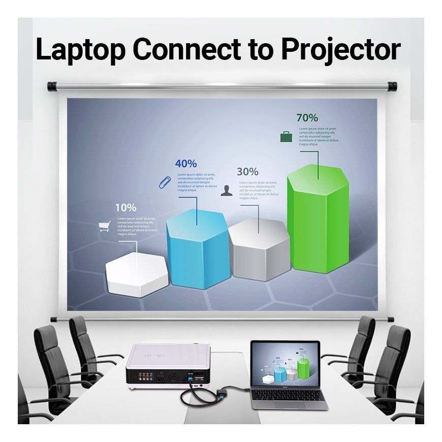 Vention TDCBB USB grafiskais adapteris 3840 x 2160 pikseļi Melns – 5