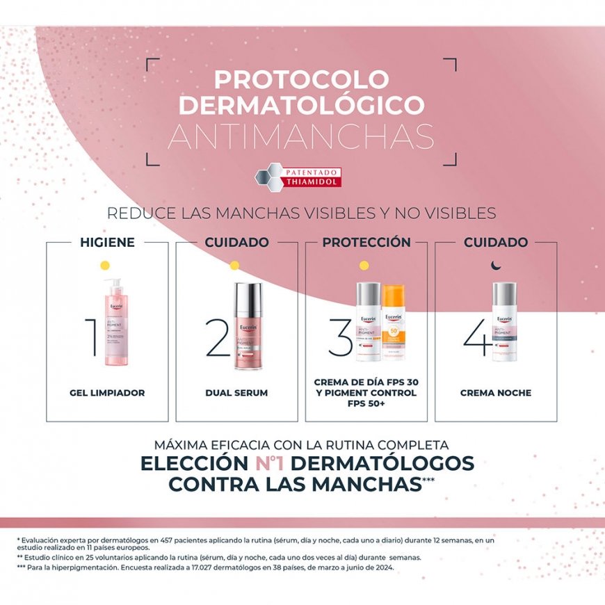 Eucerin ANTI-PIGMENT DUAL SERUM korpuss 3 gab.