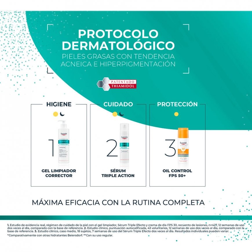 Eucerin DERMOPURE CLINICAL TRIPLE ACTION SET 2 pcs