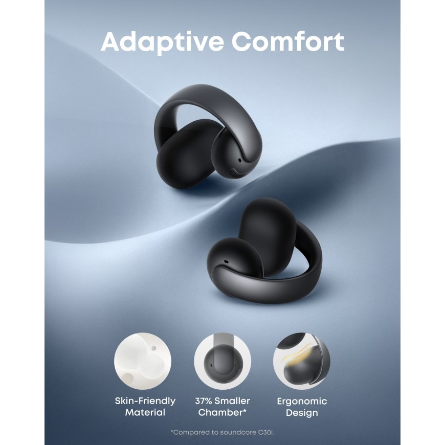 Soundcore Aeroclip – 3