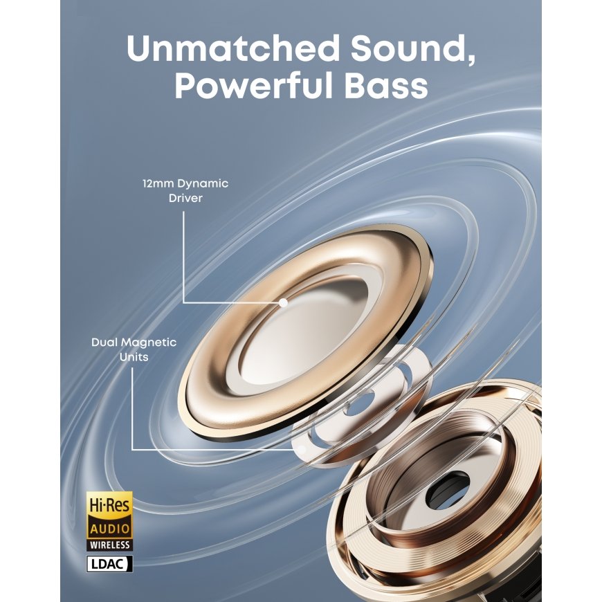 Soundcore Aeroclip – 4