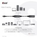 CLUB3D CAC-1405 USB kabelis USB 3.2 Gen 2 (3.1 Gen 2) 10 m USB A Juoda CLUB3D CAC-1405 USB kabelis USB 3.2 Gen 2 (3.1 Gen 2) 10 m USB A Juoda
