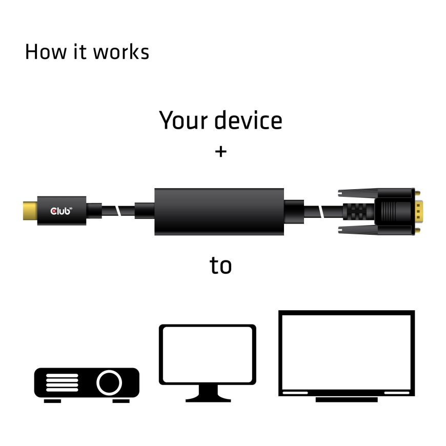 CLUB3D cac-1512 usb C VGA Juoda – 3