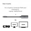 CLUB3D USB Type C to DisplayPort 1.4 8K60Hz HBR3 Active Adapter CLUB3D USB Type C to DisplayPort 1.4 8K60Hz HBR3 Active Adapter