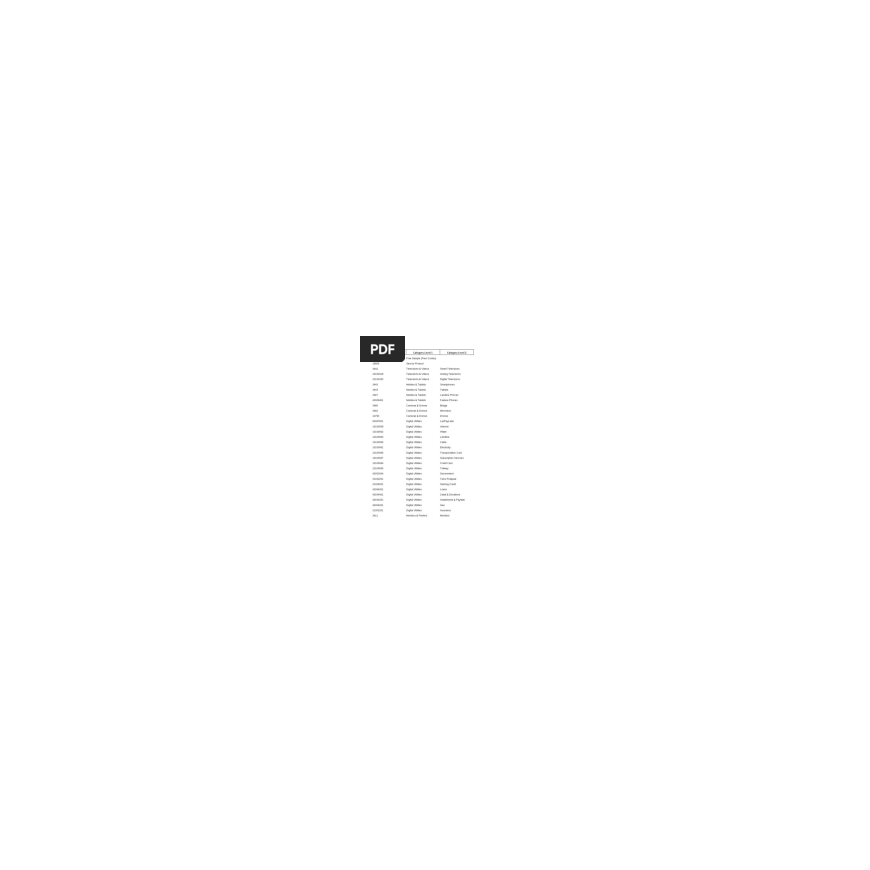 E3D Revo™ Creality Sprite – 2