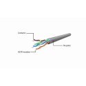 Gembird PP6U-20M võrgukaabel Hall Cat6 U/UTP (UTP)