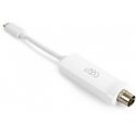 Dongle imtuvas DVB-T2 Homatics Box R Lite / R / R+ Dongle imtuvas DVB-T2 Homatics Box R Lite / R / R+