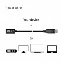 CLUB3D cac-1120 1 m Mini DisplayPort DisplayPort Melns CLUB3D cac-1120 1 m Mini DisplayPort DisplayPort Melns