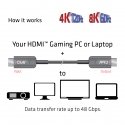 CLUB3D CAC-1379 HDMI-kaabel 20 m HDMI tüüp A (Standard) Must