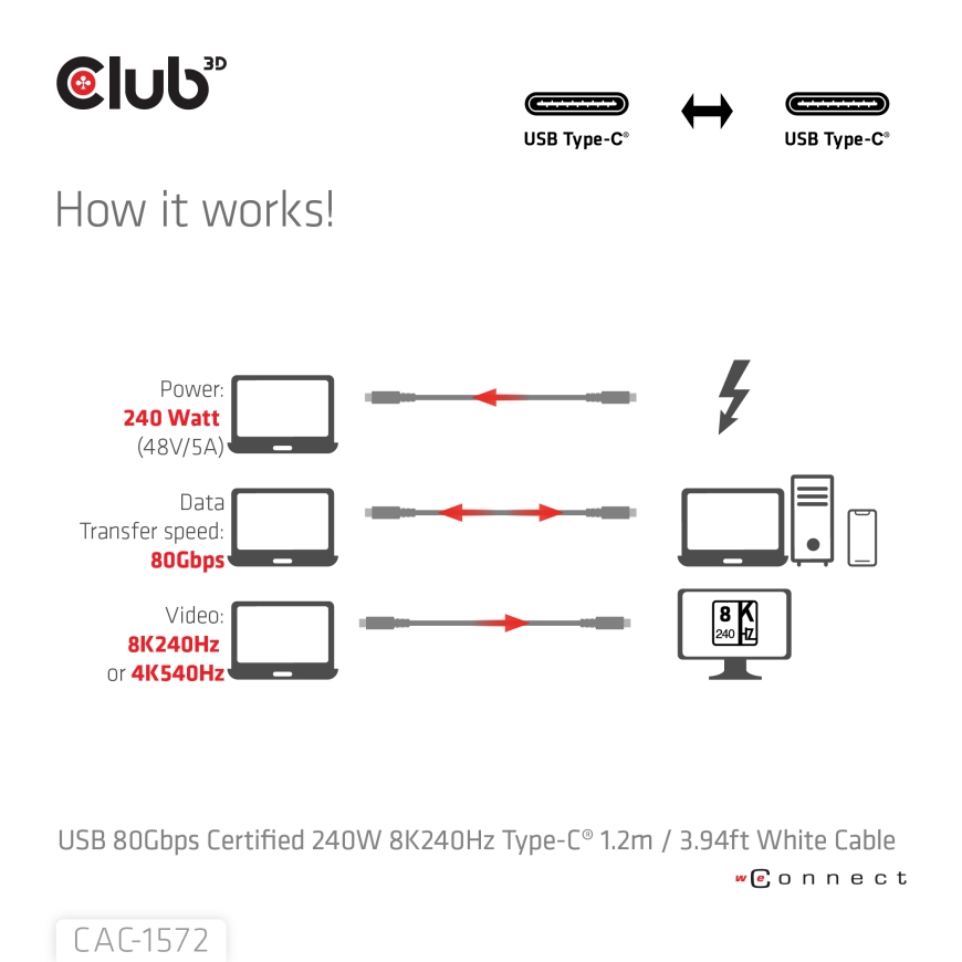 CLUB3D USB 80Gbps Certified 240W 8K240Hz Type-C® 1.2m / 3.94ft White Cable – 5
