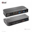 CLUB3D HDMI KVM SWITCH FOR DUAL HDMI 4K 60Hz CLUB3D HDMI KVM SWITCH FOR DUAL HDMI 4K 60Hz