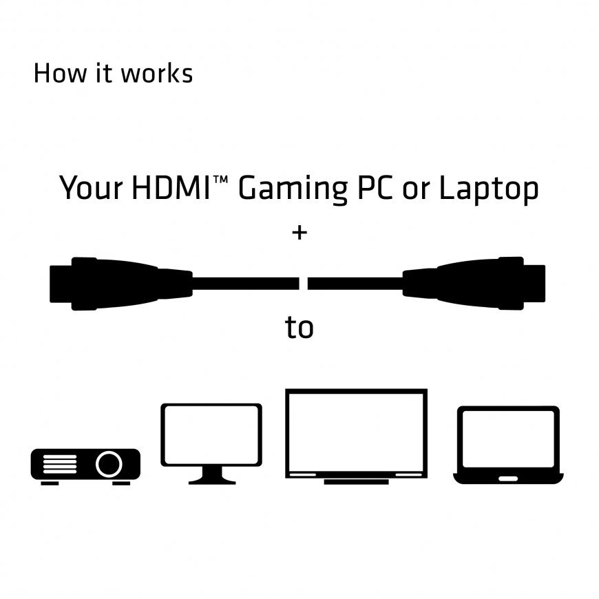 CLUB3D HDMI 2.0 4K60Hz UHD Cable 5m/16.4ft – 5