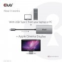 CLUB3D USB3.2 Gen1 Type-C to Dual Link DVI-D HDCP OFF version Active Adapter M/F for Apple Cinema Di CLUB3D USB3.2 Gen1 Type-C to Dual Link DVI-D HDCP OFF version Active Adapter M/F for Apple Cinema Di