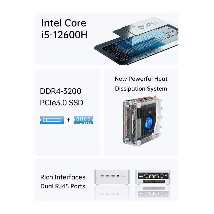 Minisforum PC Intel i5 12600H Iris Xe sobib 0+0 – 2