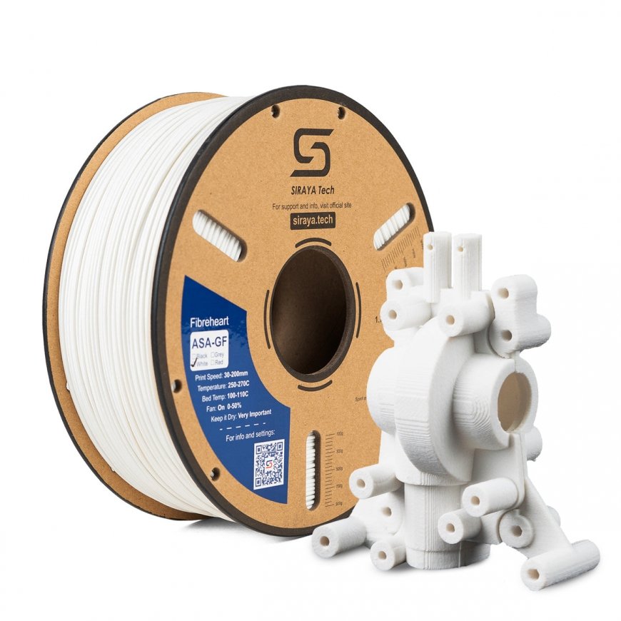 Siraya Tech – ASA – GF
