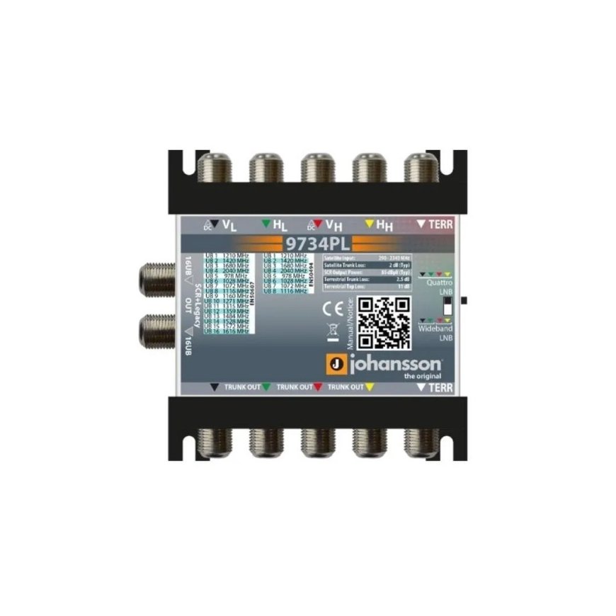 Multiswitch Unicable II Johansson 9734PL 2x 16 UB – 2