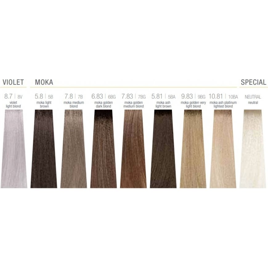 Milk Shake, The Gloss, Demi-Permanent Juuksevärv, 7.8, 60 ml – 2