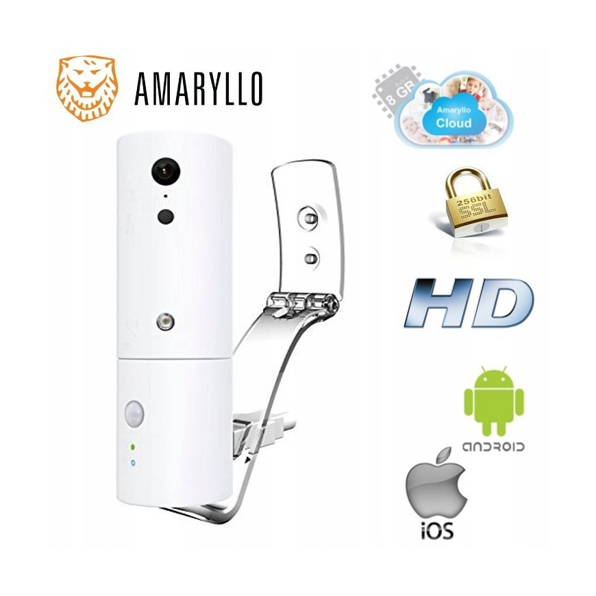 AMARYLLO KOOVA näo tuvastamise automaatne jälgimine „EasyCloud“.