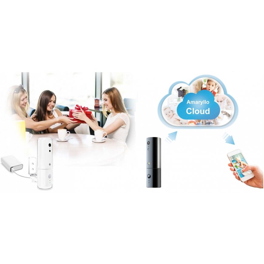 AMARYLLO KOOVA näo tuvastamise automaatne jälgimine „EasyCloud“. – 2