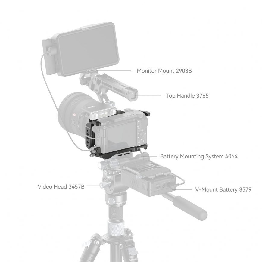 SmallRig 4949 kameran suojakotelo 1/4, 3/8" musta – 4