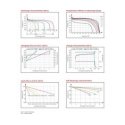 Npp Power Akumulators LFP LiFePO4 12.8V 24Ah T12 Npp Power Akumulators LFP LiFePO4 12.8V 24Ah T12