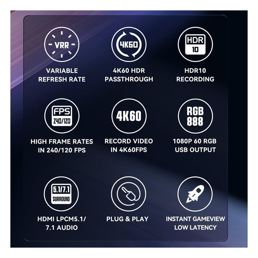 ezcap EZCAP360 videotvērējplate HDMI – 3