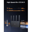Роутер Tenda 4G08 Роутер Tenda 4G08