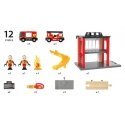 BRIO Fire Station BRIO Fire Station
