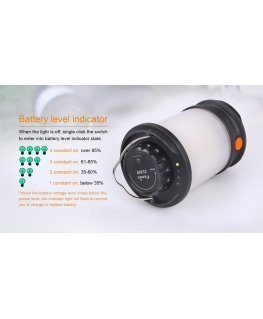 Fenix CL30R Фонарь для кемпинга с питанием от батареи USB порт