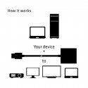 CLUB3D CAC-1302 video kabeļu aksesuārs 0,5 m HDMI Type A (Standard) VGA (D-Sub) Melns CLUB3D CAC-1302 video kabeļu aksesuārs 0,5 m HDMI Type A (Standard) VGA (D-Sub) Melns