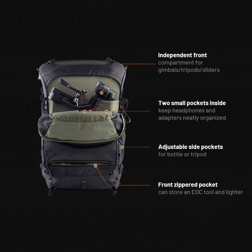 PGYTECH OnePro Focux Backpack Black – 4