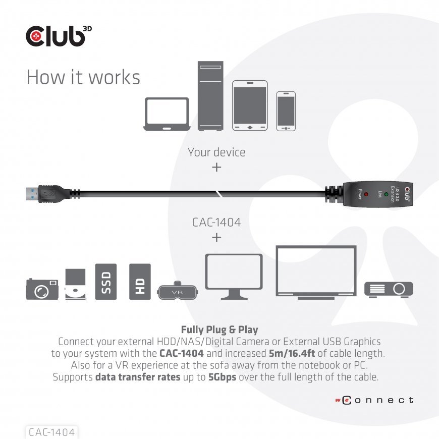 CLUB3D CAC-1404 USB kabelis USB 3.2 Gen 1 (3.1 Gen 1) 5 m USB A Juoda – 5