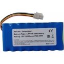Extra Digital Akunet HUSQVARNA 5806833-01, 18V, 6.8Ah, Li-ion