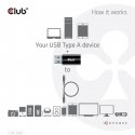 CLUB3D USB 3.2 Gen1 Type A to USB 3.2 Gen1 Type C Adapter M/F CLUB3D USB 3.2 Gen1 Type A to USB 3.2 Gen1 Type C Adapter M/F