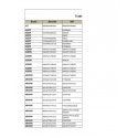 Lancome, Absolue, Skystis Fondas, 100-Ivoire-P, SPF 50+, 13 g Lancome, Absolue, Skystis Fondas, 100-Ivoire-P, SPF 50+, 13 g