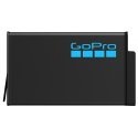 GoPro Enduro for MAX2 GoPro Enduro for MAX2