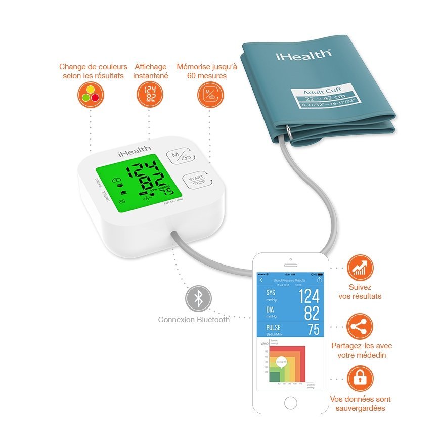 iHealth IHKN550BT Верхняя часть руки Автоматический 1 пользов. – 2