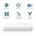 TP-Link Omada EAP615-WALL WLAN-tukiasema 1774 Mbit/s Valkoinen Power over Ethernet -tuki TP-Link Omada EAP615-WALL WLAN-tukiasema 1774 Mbit/s Valkoinen Power over Ethernet -tuki