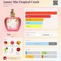 Jeanne Arthes Viree en Mer EDP moterims 100ml Jeanne Arthes Viree en Mer EDP moterims 100ml