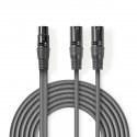 Nedis COTH15020GY15 garso kabelis 1,5 m 2 x XLR (3-pin) XLR (3-pin) Pilka Nedis COTH15020GY15 garso kabelis 1,5 m 2 x XLR (3-pin) XLR (3-pin) Pilka