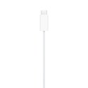 Apple MT0H3ZM/A mobiilseadme laadija Nutikell Valge USB Traadita laadimine Kiirlaadimine Hoonesisene Apple MT0H3ZM/A mobiilseadme laadija Nutikell Valge USB Traadita laadimine Kiirlaadimine Hoonesisene
