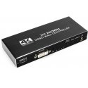 Spacetronik Video Seina Kontroller SPH-VW225 Spacetronik Video Seina Kontroller SPH-VW225