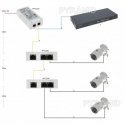 Шакотувач POE SWITCH / EXTENDER PFT1300 3 PORT DAHUA Шакотувач POE SWITCH / EXTENDER PFT1300 3 PORT DAHUA