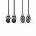 Nedis COTH15030GY15 garso kabelis 1,5 m 2 x XLR (3-pin) Pilka Nedis COTH15030GY15 garso kabelis 1,5 m 2 x XLR (3-pin) Pilka