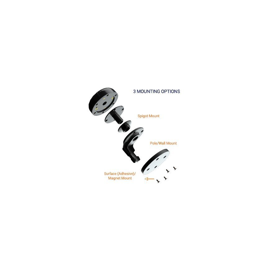 Poynting A-PUCK-0004-V1-01 võrguantenn Mitmesuunaline antenn SMA 21 dBi – 5